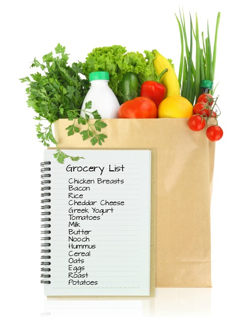 meal planning shopping list